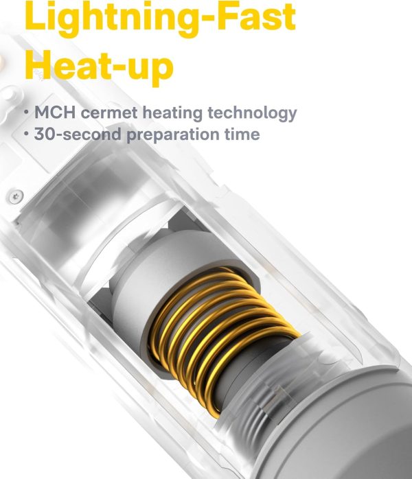 HOTO Cordless Hot Glue Gun, 30s Fast Heat, Smart Power-off, USB-C Rechargeable hoto cordless spin scrubber