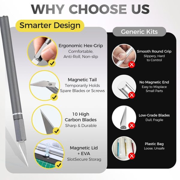 12-Piece Precision Craft Knife Set with Aluminum Handle and 10 Blades knife set