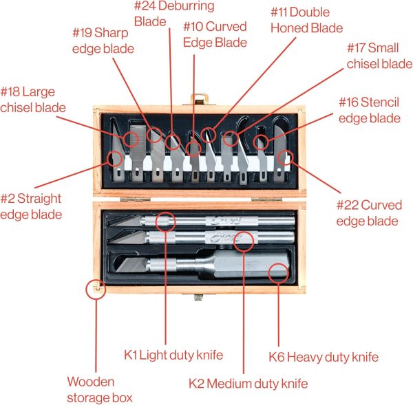 Excel Blades Craftsmen Set: 13-Piece Precision Craft Knife Set with Case craftsman high-fidelity mesh generation with 3d native generation and interactive geometry refiner