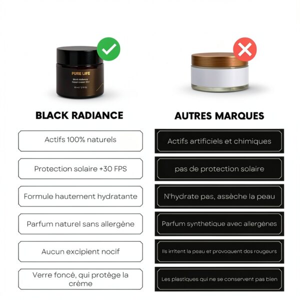 AOKLABS crème anti-âge hydratante SPF 30 soin visage naturel-3
